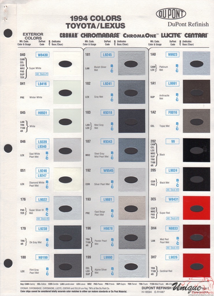 1994 Toyota Paint Charts DuPont 1